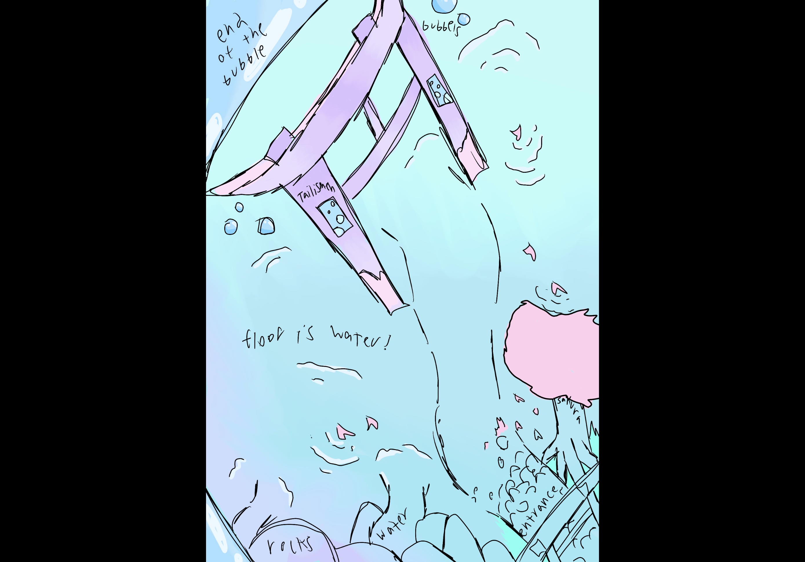 The edge of the bubble and shrine boundary